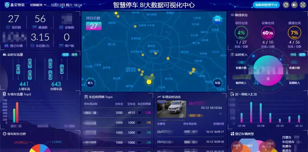 “鑫安物聯”征集100個優(yōu)質小區(qū)，免費安裝面部識別系統(tǒng)?。。?