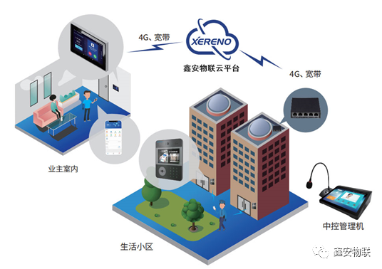 1606880733454093.png image.png