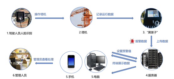 1617775403143381.png 1617775403143381.png