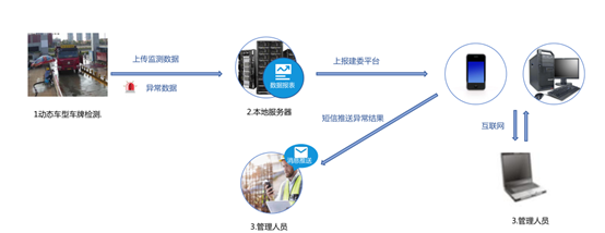 1617775413970951.png 1617775413970951.png